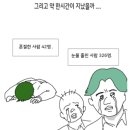 안가 이미지