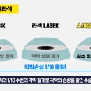 스마일헤어(Smile 헤어)