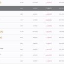 노원-상계-2682 이미지