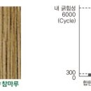 참마루 이미지