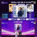더 트롯쇼 이미지