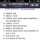 상봉역 이미지