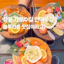 성산구 ⓒ-28 | 창원 가로수길 연어수길 블루리본 맛집이라고? 현실 리뷰