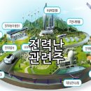 (유)맑은누리태양광발전소 | 중국 전력난 전망 및 관련주