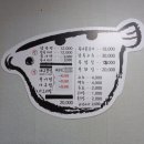 원재복어 이미지