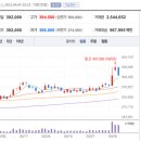 하이텍글로벌 이미지