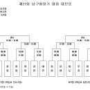 생활체육공원 인조구장B구장 이미지