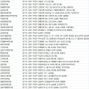 화정인제한의원 네이버블로그