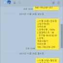 수학나무수학학원