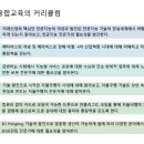 에이피스융합교육 네이버블로그