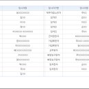 수원-1161 이미지
