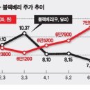 휴대폰명가 이미지