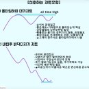 올타임 이미지