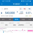 비티에스 이미지