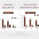 대양개발 이미지