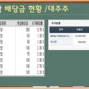 영보물산