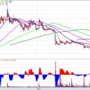 (주)성지이테크 이미지