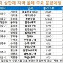 사거리로또 이미지