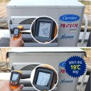 태화론 | 에어컨 화재 예방 다이소 실외기 커버 사용기 ; 새둥지 제거