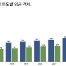 슬로우26 이미지