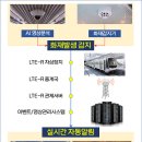 서울공사 - 은평구 응암로 377 | 서울공사