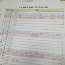 늘푸른전당 체육관 네이버블로그