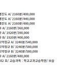 우성일비충천수학학원