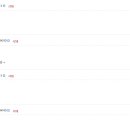 스티치 카페 이미지