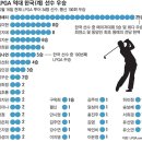 박세리(33) `원조 골프여왕` - 2010.10.16.조선 外 이미지