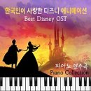 리멤버미(REMEMBER ME) 네이버블로그