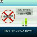 교통법규 4월부터 주정차위반 4만원↗8만원 이미지