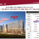 고덕 헤리움 비즈타워 3차 네이버블로그