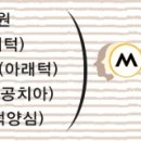 부치과의원 이미지