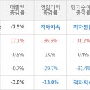 206커머스