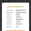 완도고금태양광주민협동조합 | 2022년 여수-완도간 투어라이딩 후기