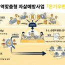 온기 - 무안군 대죽서로15번길 32 | 온기