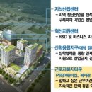 근로자복지타운 이미지