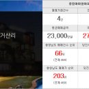 거산타운대박공인중개사사무소 이미지