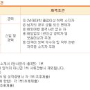 ㈜현대드림투어 이미지