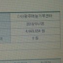 건축사사무소화인 이미지