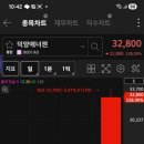 (주)덕양전자 이미지