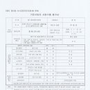케이비엠 이미지