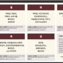 일진구내식당