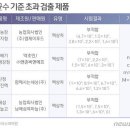 법인엠제이푸드