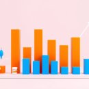 로열티랩 | SNS 영양제 광고 신뢰 요즘 쇼닥터 상술에 속아 산 가짜 알약의 실체