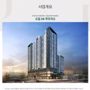 신길마트