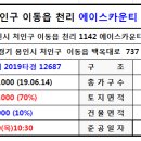 숙명여대연수원 입구 삼거리 이미지