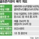 골프존카운티