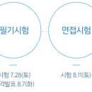 (주)한국자원 이미지