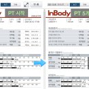 박제성 운동케어 CHI & FIT 퍼스널 트레이닝 이미지